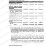 Gambar WhatsApp 2025 11 27 pukul 06.36.00 f81dbd80 Gambar WhatsApp 2025 11 27 pukul 06.36.00 f81dbd80