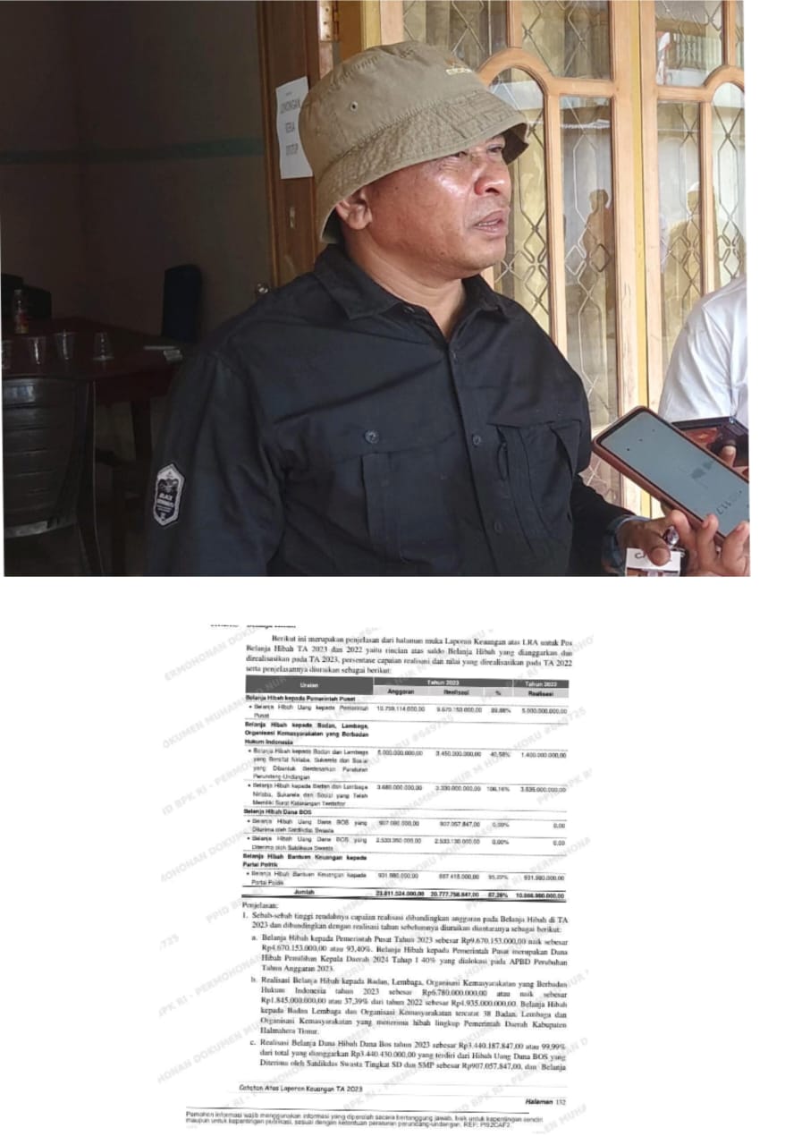 Sekjen Ampera Muhibu Mandar