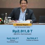 IMG 20251219 WA0015 IMG 20251219 WA0015